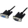 Cable Serial de 1M para Modem, Nulo Null Serial DB9 Hembra a Macho.