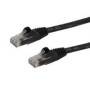 Cable Ethernet 1M Cat 6 Sin Enganches, Snagless - Rojo, Alta Velocidad