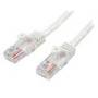 Cable Ethernet Cat5E Blanco 10M RJ45, Sin Enganches - Red de alta velocidad.