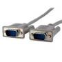 Cable VGA de Video 1.8M para Pantalla - HD15 Macho a Macho - Oferta Especial