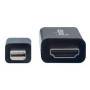 Cable Displayport Manhattan 153287 Mini HDMI 4K 1.8M - Calidad y velocidad ultra alta.