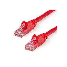 Cable de Red Ethernet Cat6 RJ45 UTP Patch de 15m Gigabit  Gigabit Ethernet