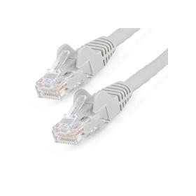 Cable Ethernet Cat 6 de 2 metros - LSZH - Cable de Red Patch.