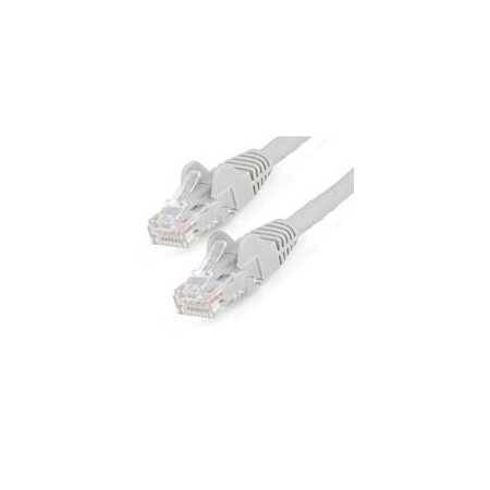 Cable Ethernet Cat 6 de 2 metros - LSZH - Cable de Red Patch.