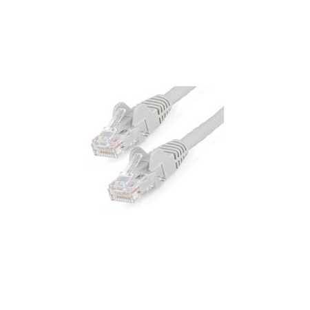 Cable Ethernet Cat6 Delgado 30cm Sin Enganches - C | Red de alta velocidad