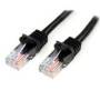 Cable de Red Cat5E de 2M Negro Fast Ethernet RJ45 - Sin Enganche