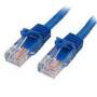 Cable de Red Azul 2M Cat5E RJ45 Ethernet Fast - Sin Enganche
