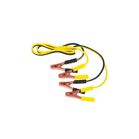 Cables para corriente PRETUL