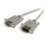 Cable de 1.8M de Extensin DB9 Serie RS232 Ega Macho a Hembra